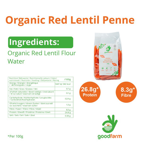 goodFarm Organic Red Lentil Penne 250g x 4